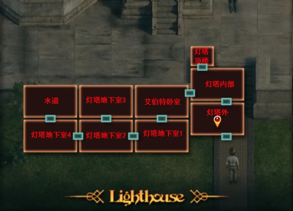 纳迪亚之宝 角色路线 页面配图 2