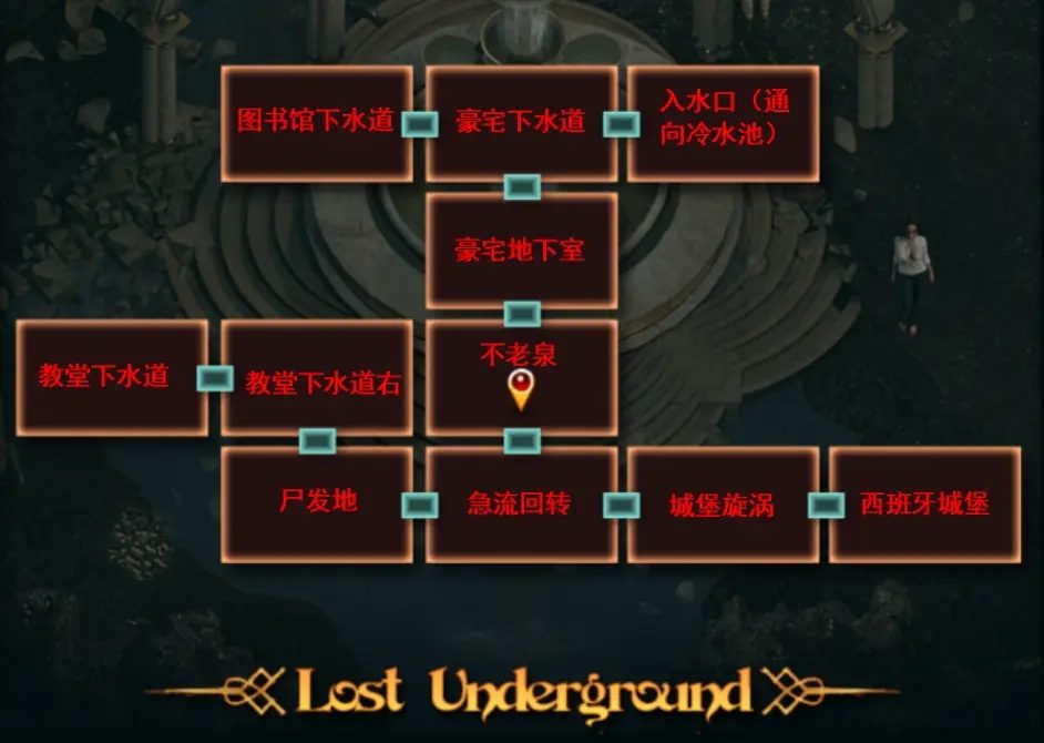纳迪亚之宝 主线事件 玩法截图 4
